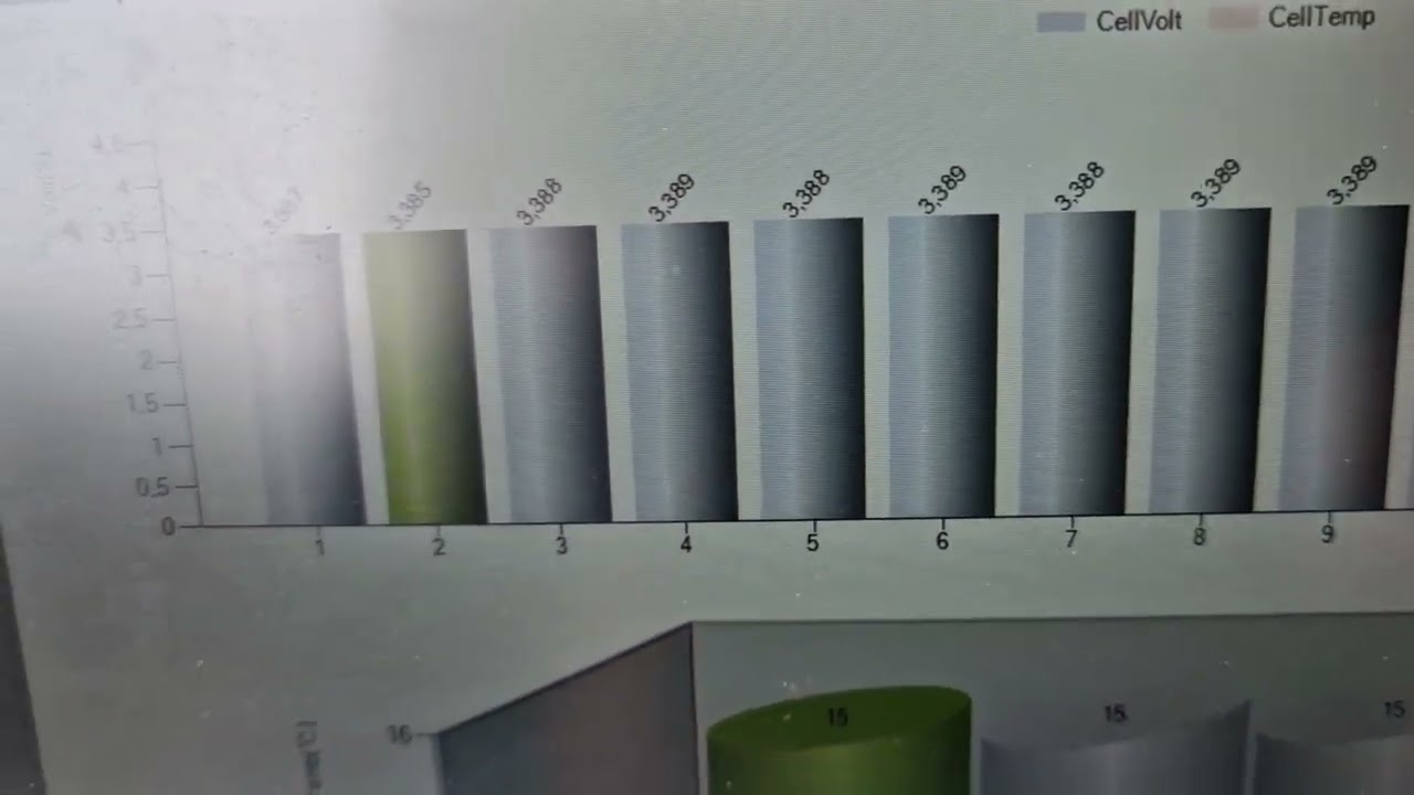 Felicity Solar Battery cell test.