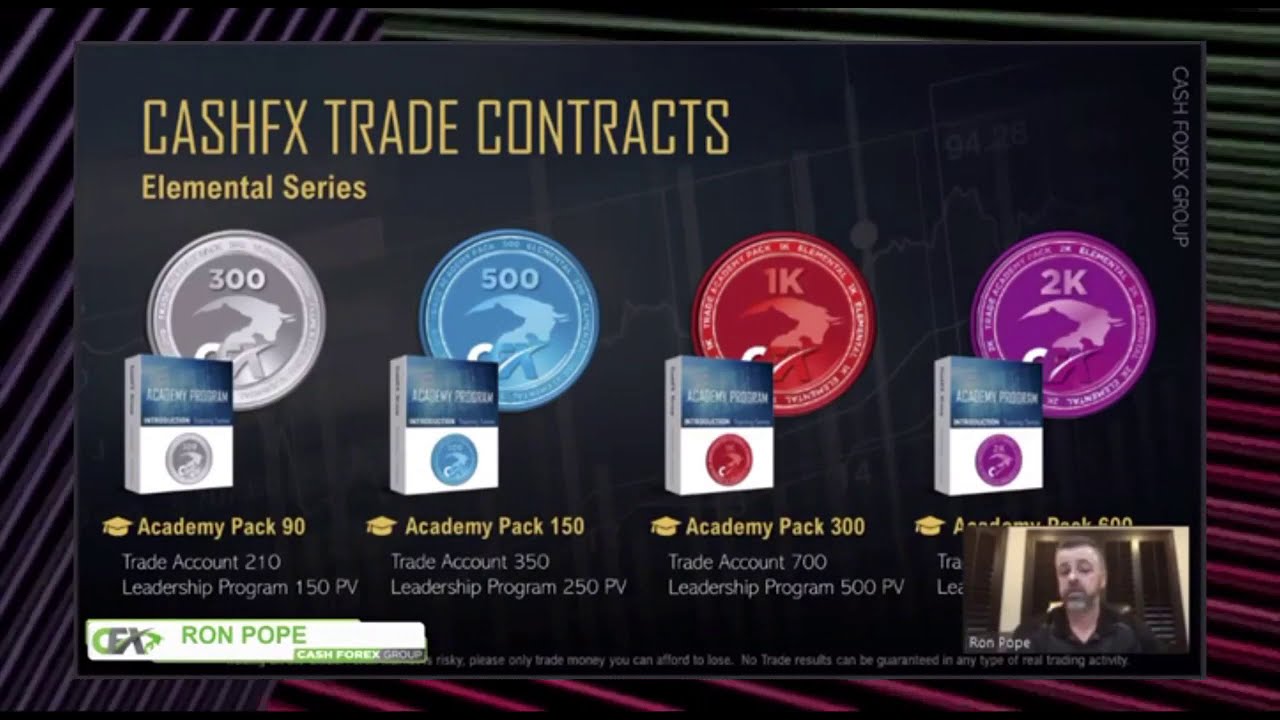 Cash FX Presentation - Full Explanation