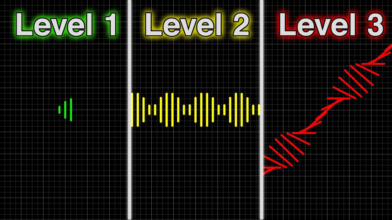 Amazing Math Graphs, but Straight Line Only