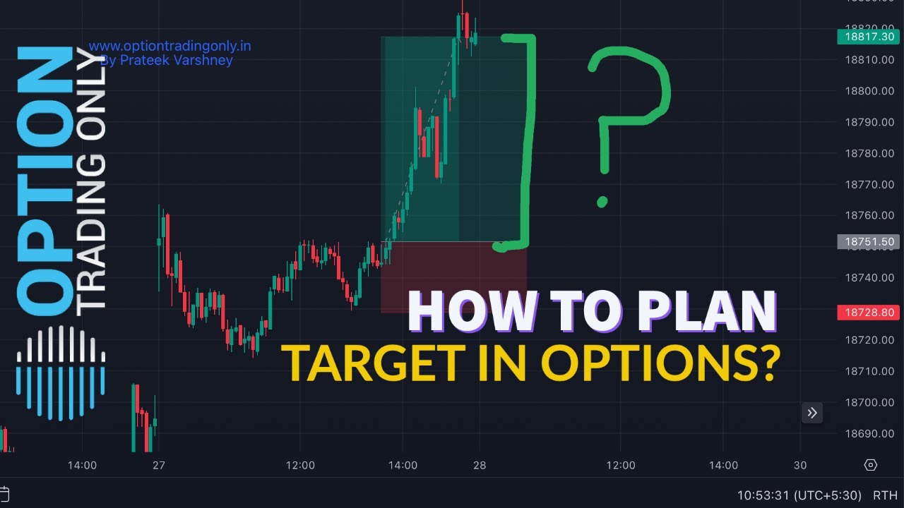 How to plan TARGET in a Trade?