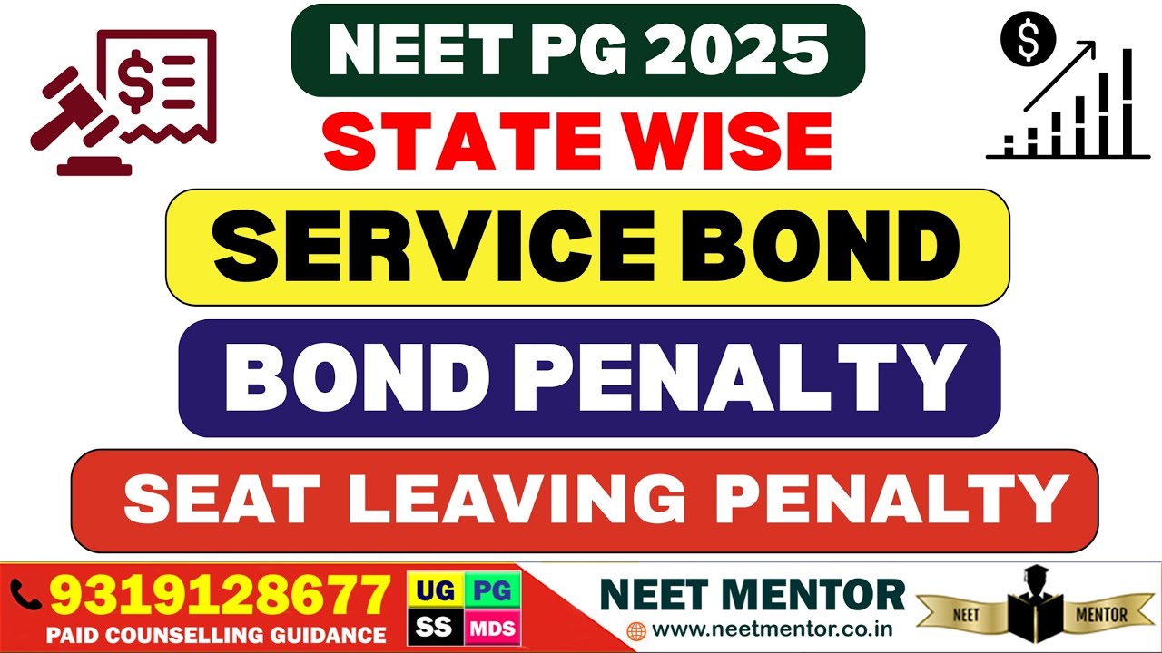 NEET PG 2025 🔥 State Wise Service Bond and Penalty 🔥 Course Discontinuation/Seat Leaving penalty 