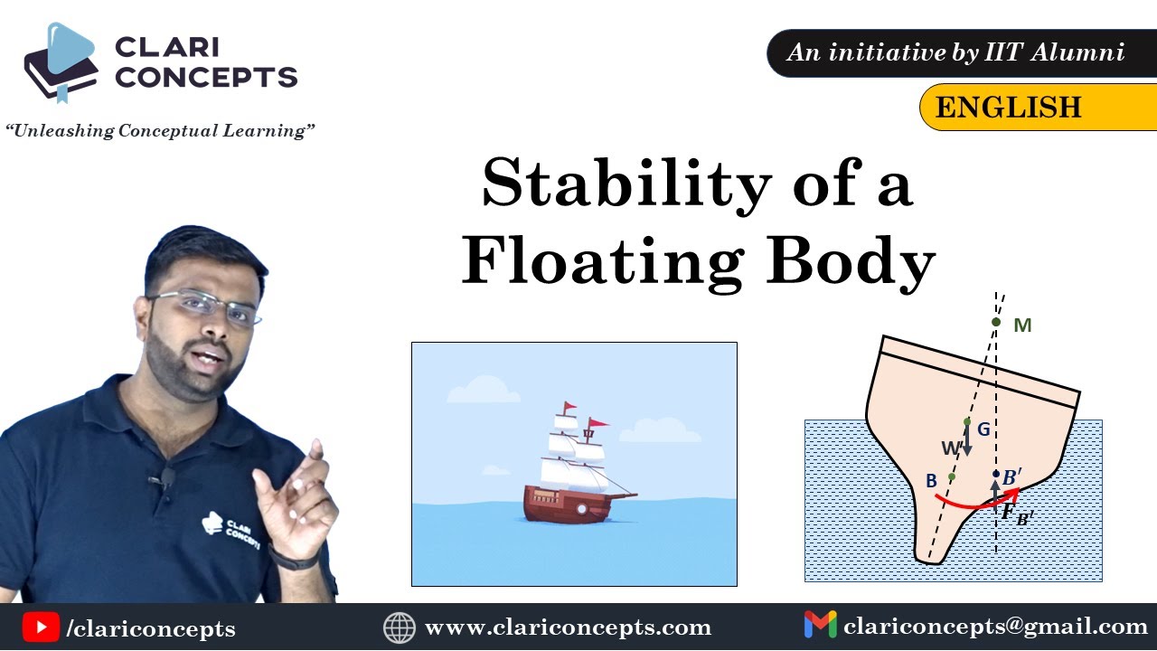 Stability of a floating body explained with real life example (English)