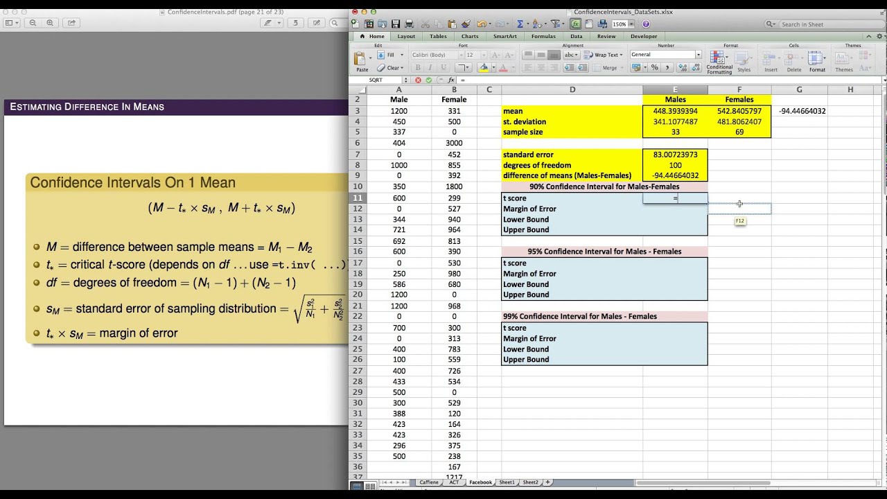 Confidence Intervals Difference Of Means (t)