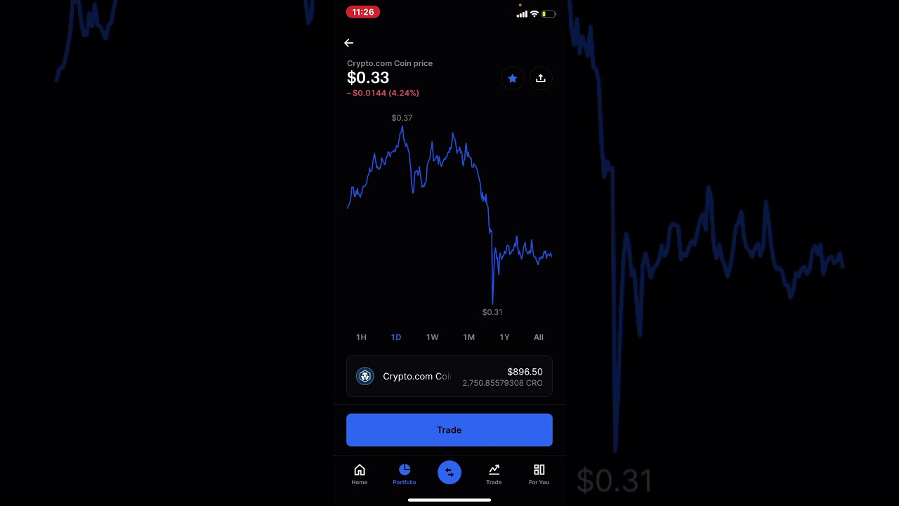 Crypto.com (cro) review