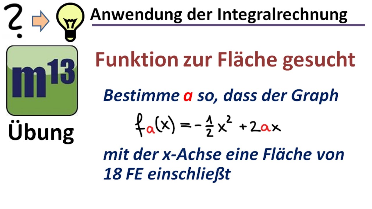 Parameter in Integranden gesucht, sodass eine bestimmte Fläche mit der x-Achse eingeschlossen wird