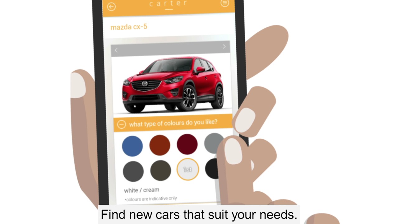 Carter - The future of new car buying