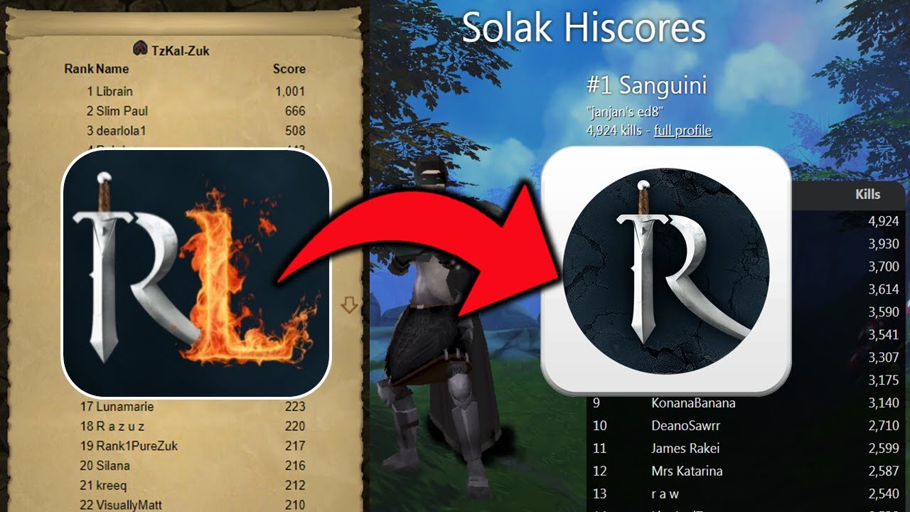 Возможности RuneLite и результаты боссов в RuneScape 3?