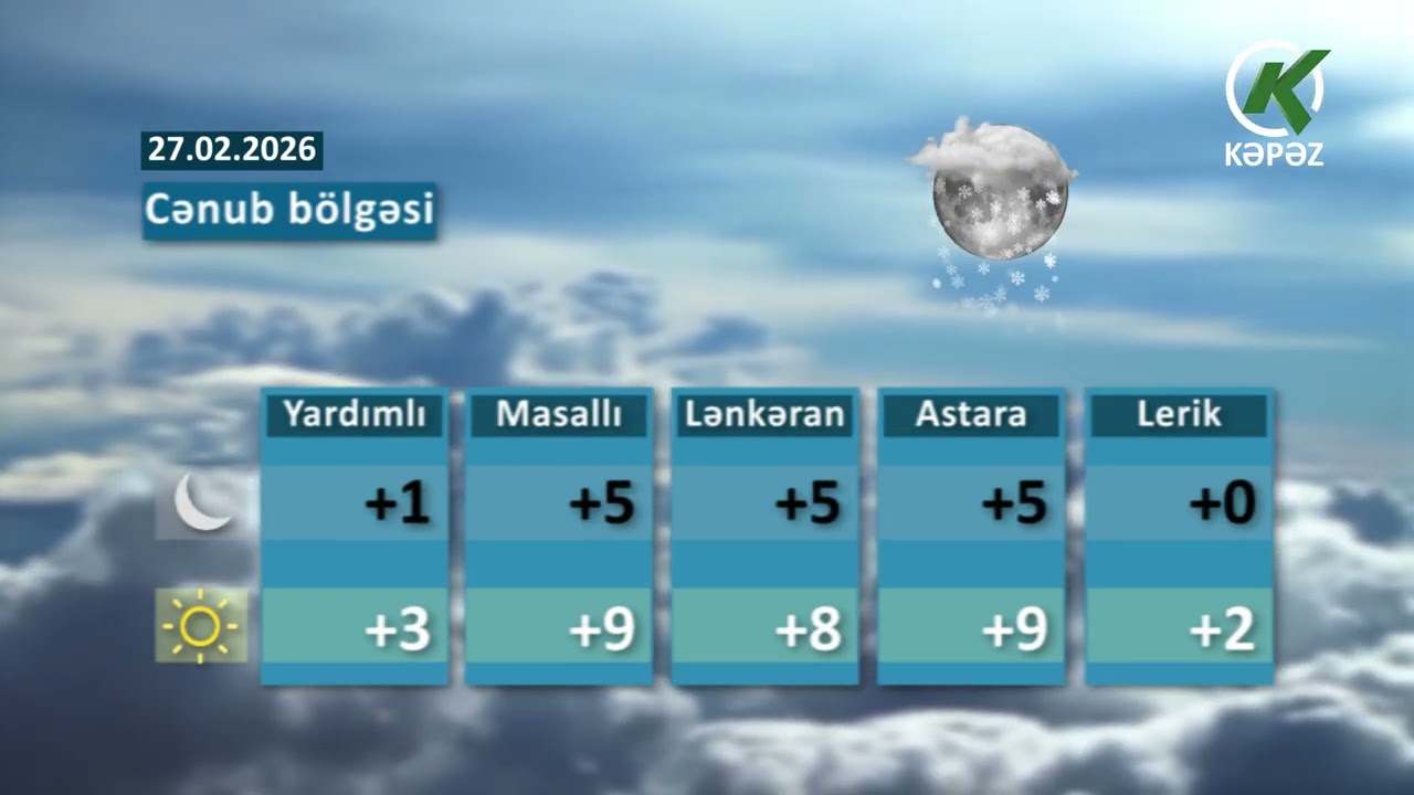 Hava Haqqında Məlumat -27.02.2026