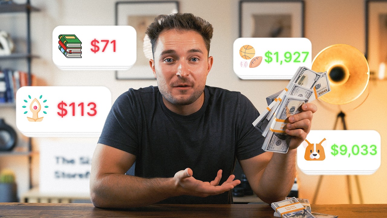 Как найти ниши для печати по требованию с оборотом более 1 миллиона долларов в 2024 году