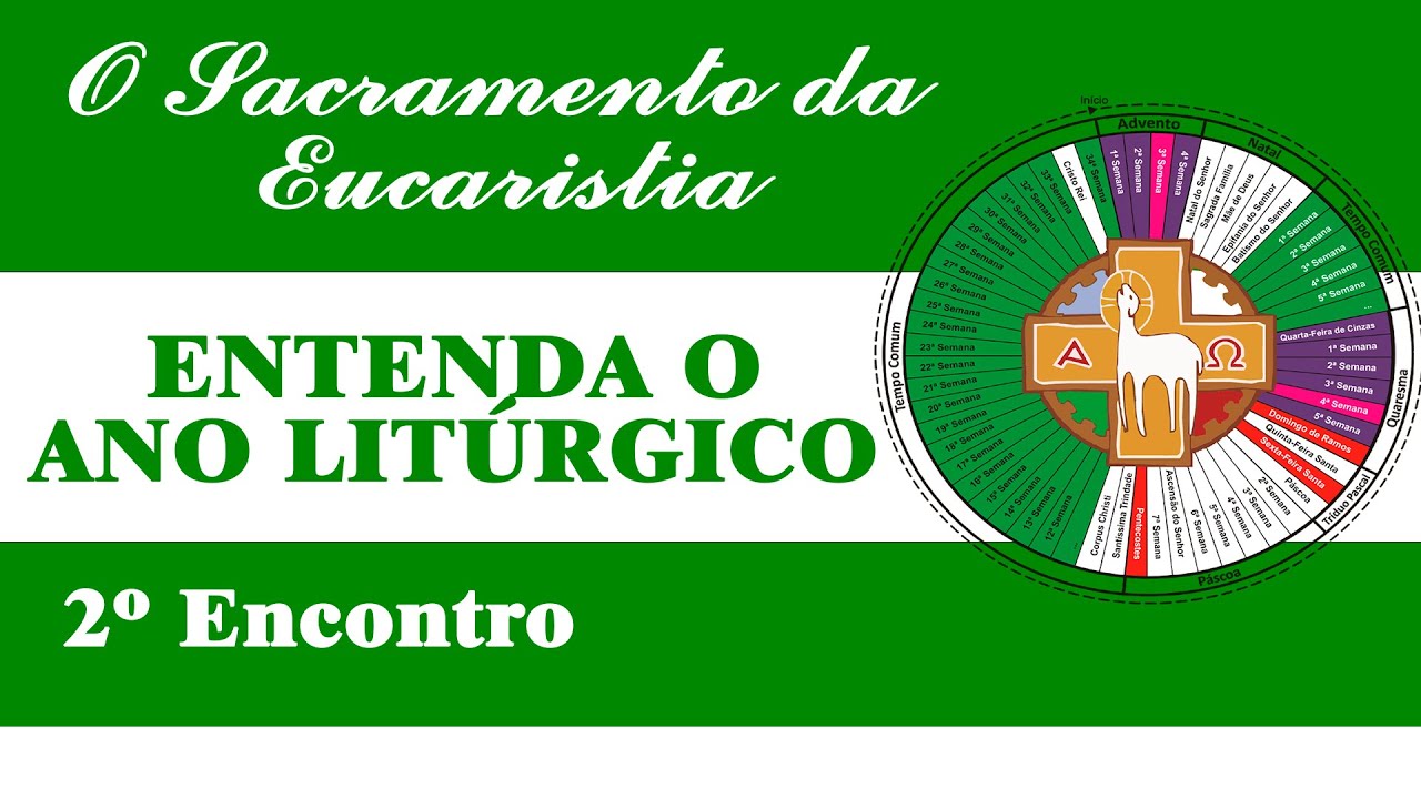 ENTENDA O ANO LITÚRGICO // O SACRAMENTO DA EUCARISTIA #2