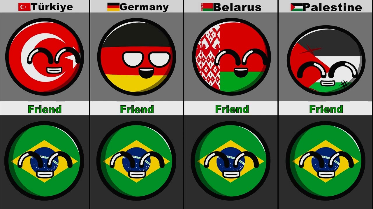 Countries that Hate/Love Brazil🇧🇷 2025 [Part 1]