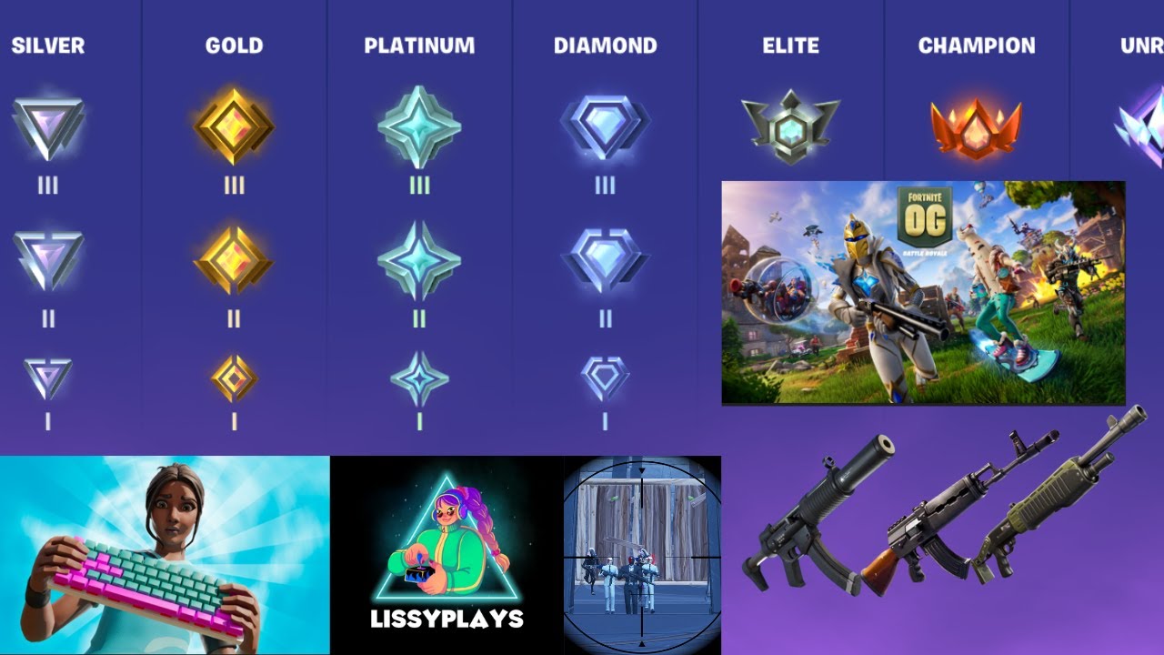 PLAYING FORTNITE LONG STREAM!!!!!!!!!!