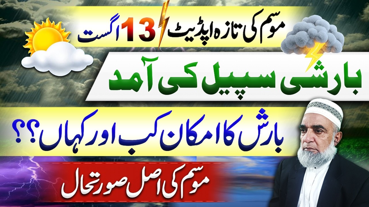 Pakistan Weather Forecast for Next Few Days | Fresh Monsoon Rain Spell || Crop Reformer