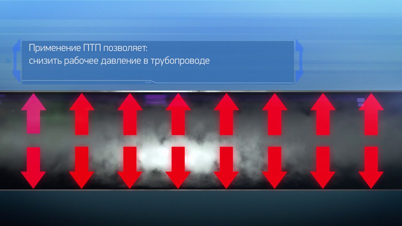 Транснефть Синтез о локализации производства противотурбулентных присадок на территории России