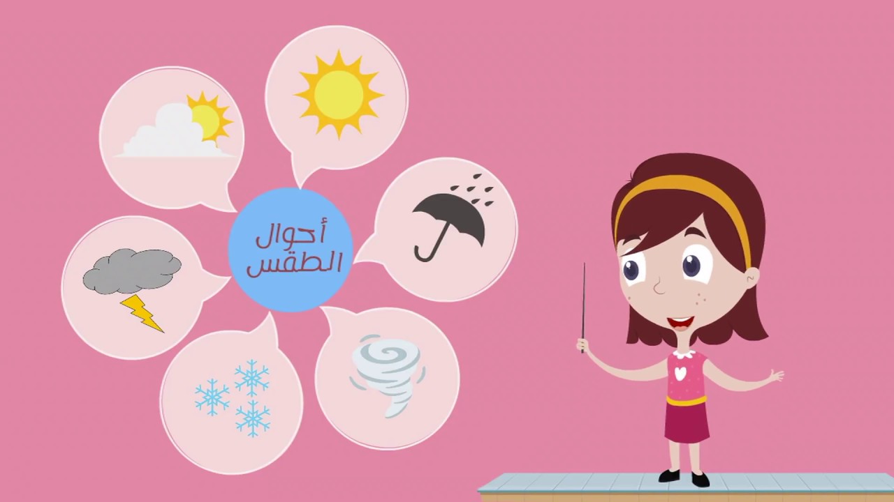 احوال الطقس للأطفال باللغة العربية.. Weather for kids in Arabic