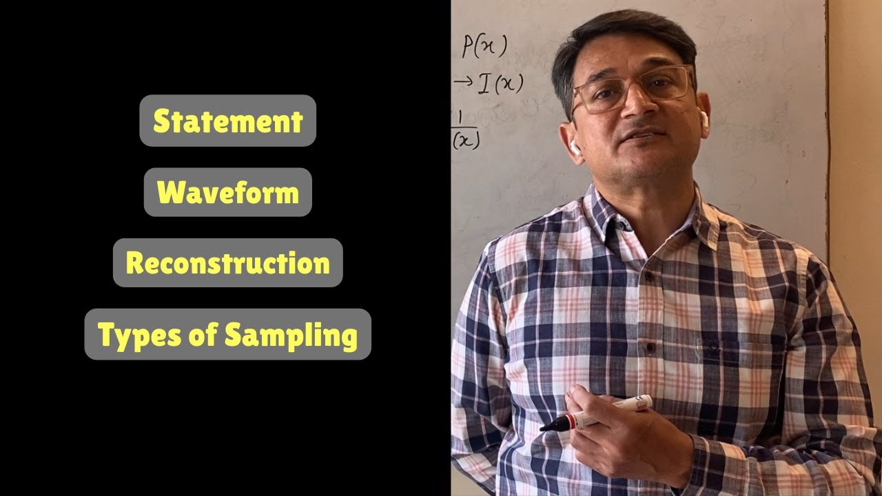 Sampling Theorem | Digital Communication