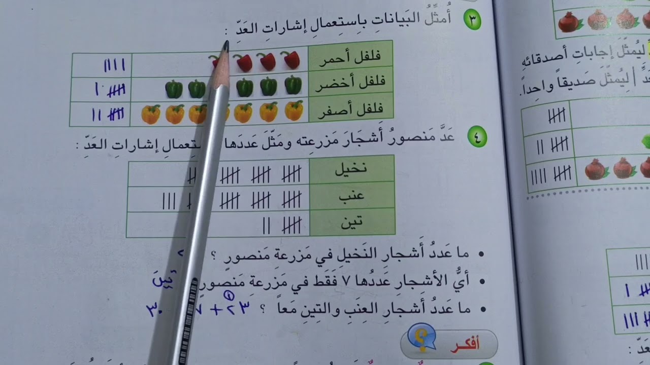 حل صفحة ١٠٠ و ١٠١  رياضيات تمثيل البيانات باستعمال اشارات العد الصف الثاني الابتدائي 