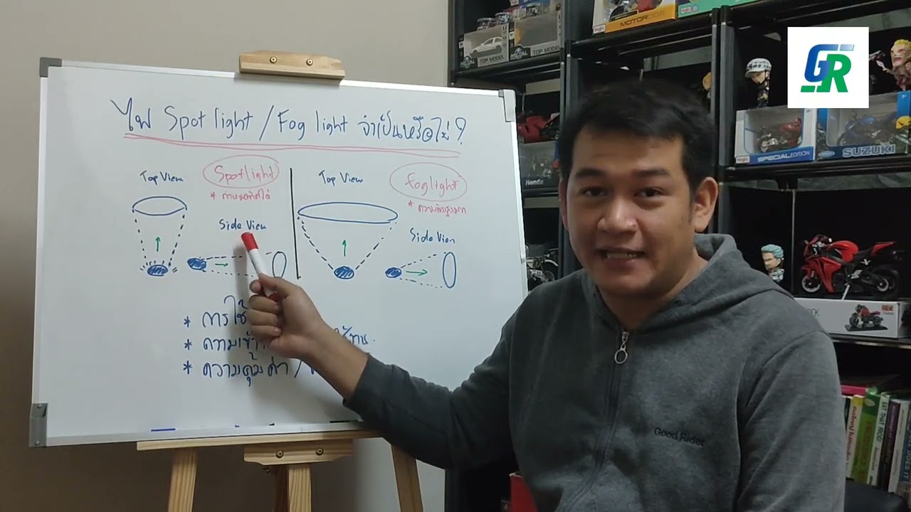 ขี่มอไซค์จะติดไฟตัดหมอก - สปอตไลท์ ต้องดู !!