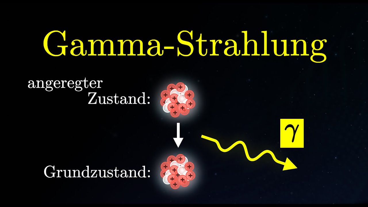 Gamma-Zerfall einfach erklärt! - Gamma Strahlung, Radioaktivität (Physik)