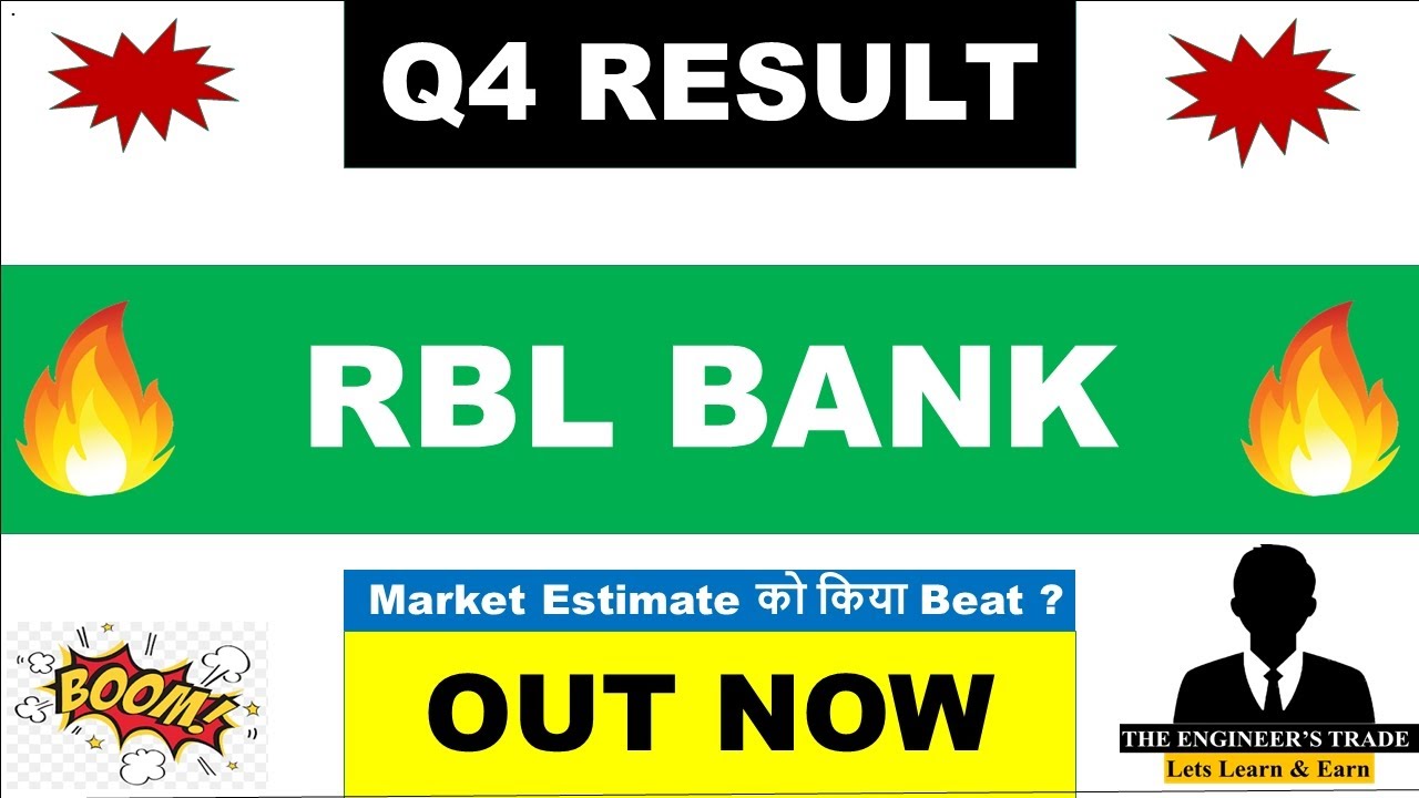Rbl Bank Q4 Results 2025 | Rbl Bank Results Today | Rbl Bank Share News Today | Rbl Bank Share