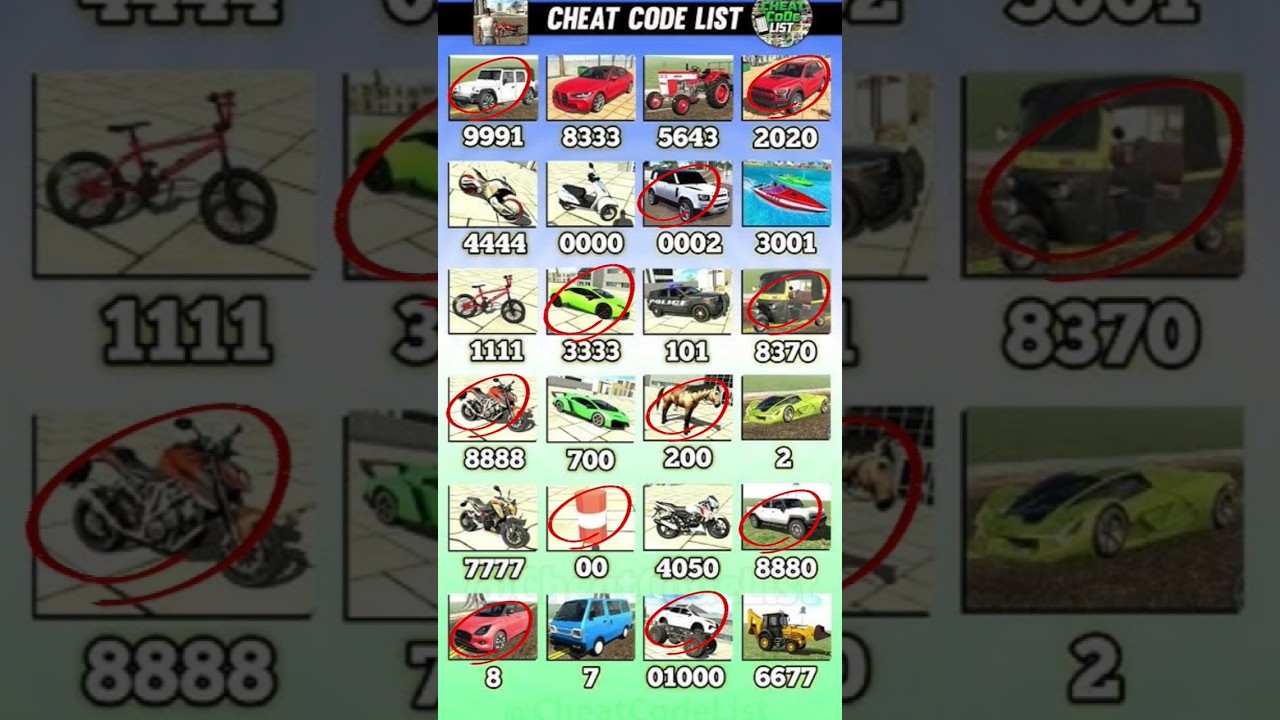 Real code 💥 indian bike driving 3D All New Cheats Codes update + plugin