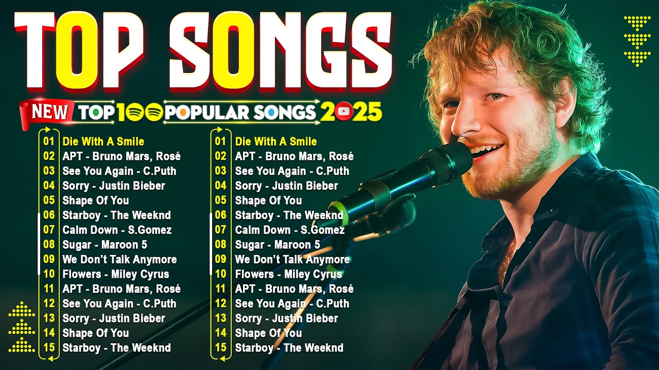 Taylor Swift, Rihanna, Adele, Dua Lipa, The Weeknd, Ariana Grande | Billboard Top 50 This Week