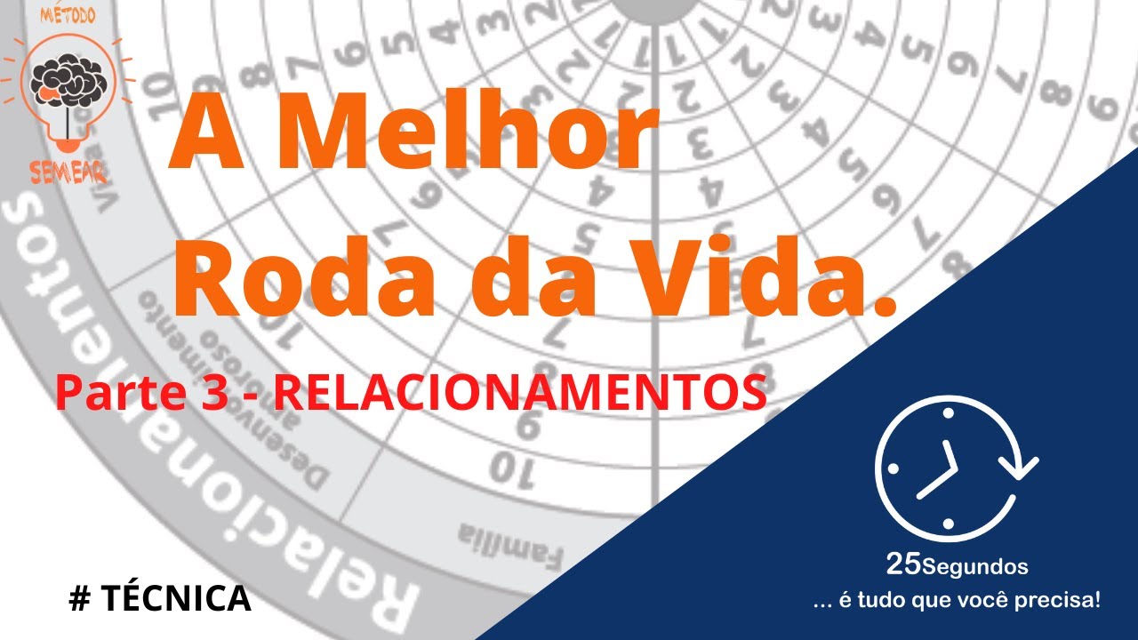 Técnica da MELHOR Roda da Vida - Relacionamentos - parte 3