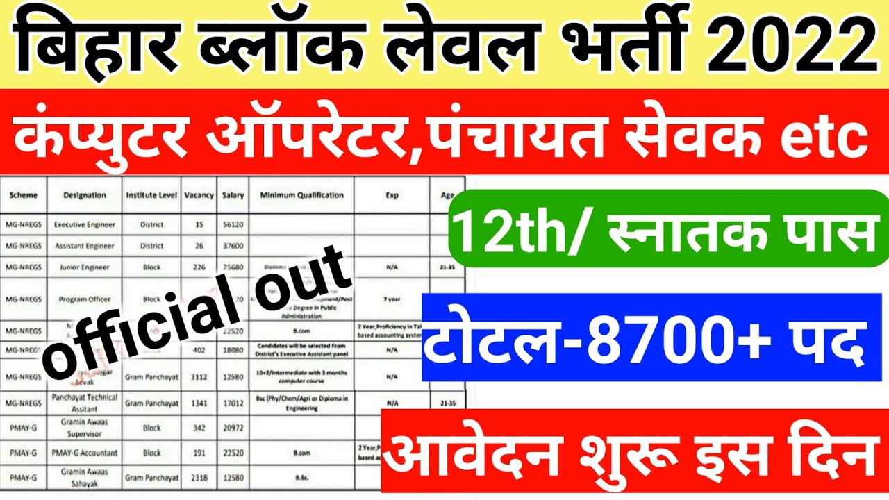 बिहार में बम्पर ब्लॉक लेवल भर्ती|Bihar block level bharti 2022|Bihar block level vacancy|Bihar job