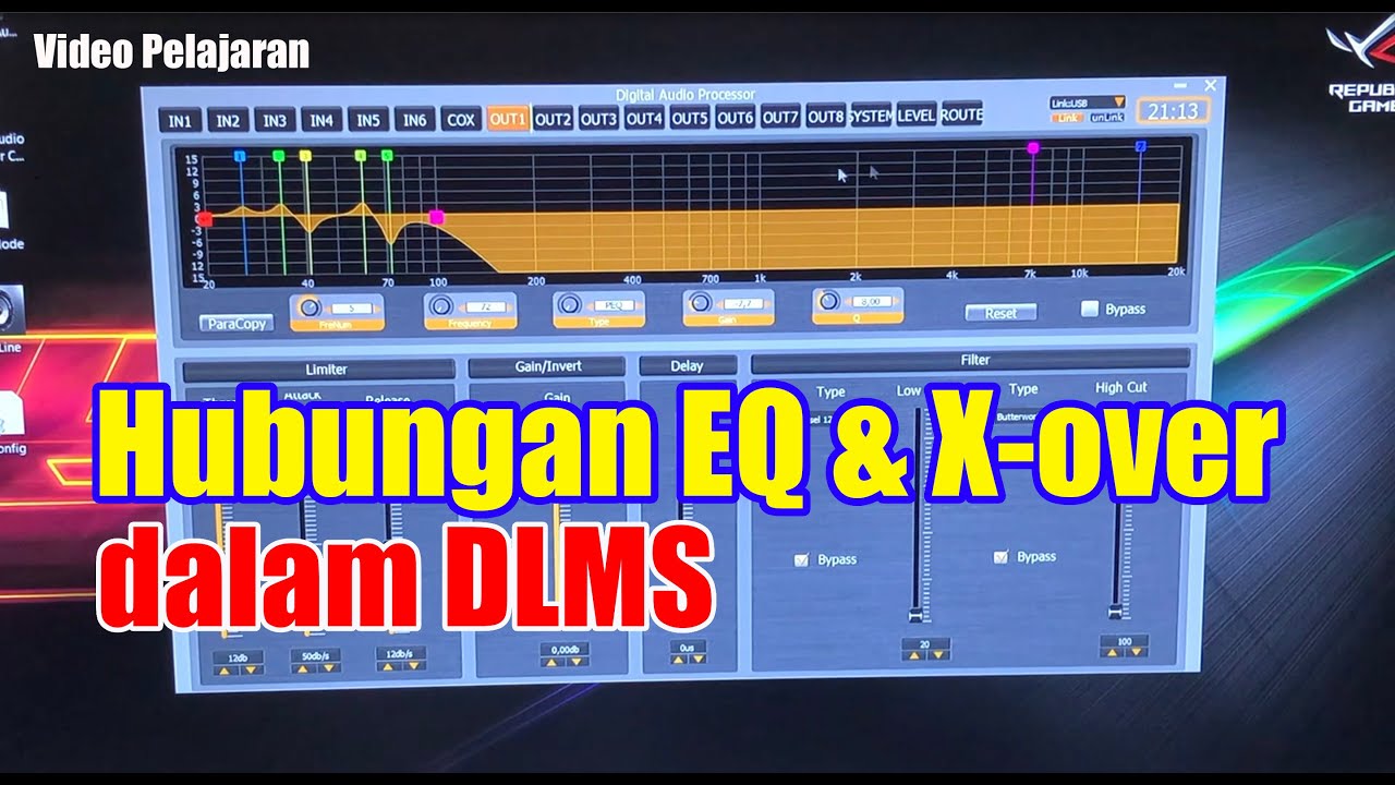 Hubungan EQ dan X-over dalam DLMS