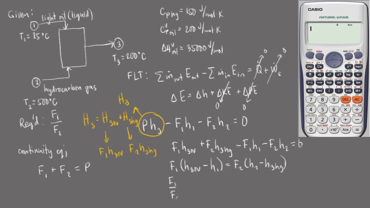 Thermodynamics of a mixing process - SOLVED!