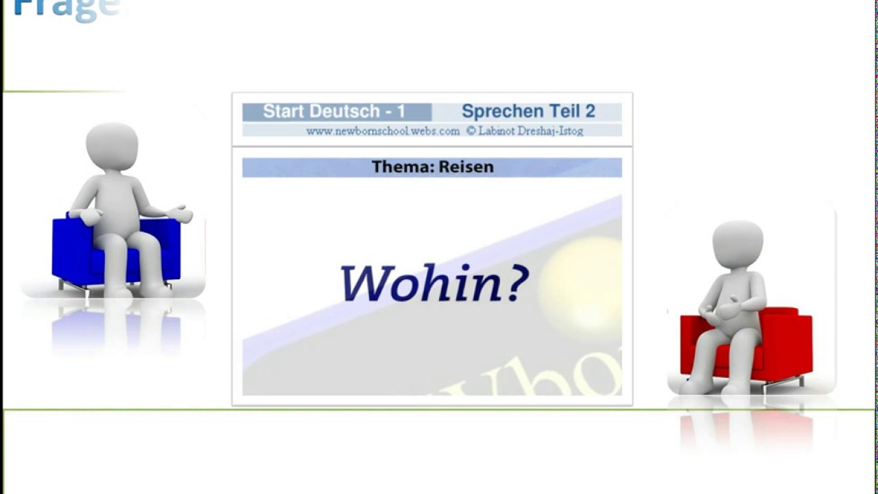 Start Deutsch 1, Sprechen Teil 1, Teil 2: Thema Reisen,  und Teil 3 NEU (02)