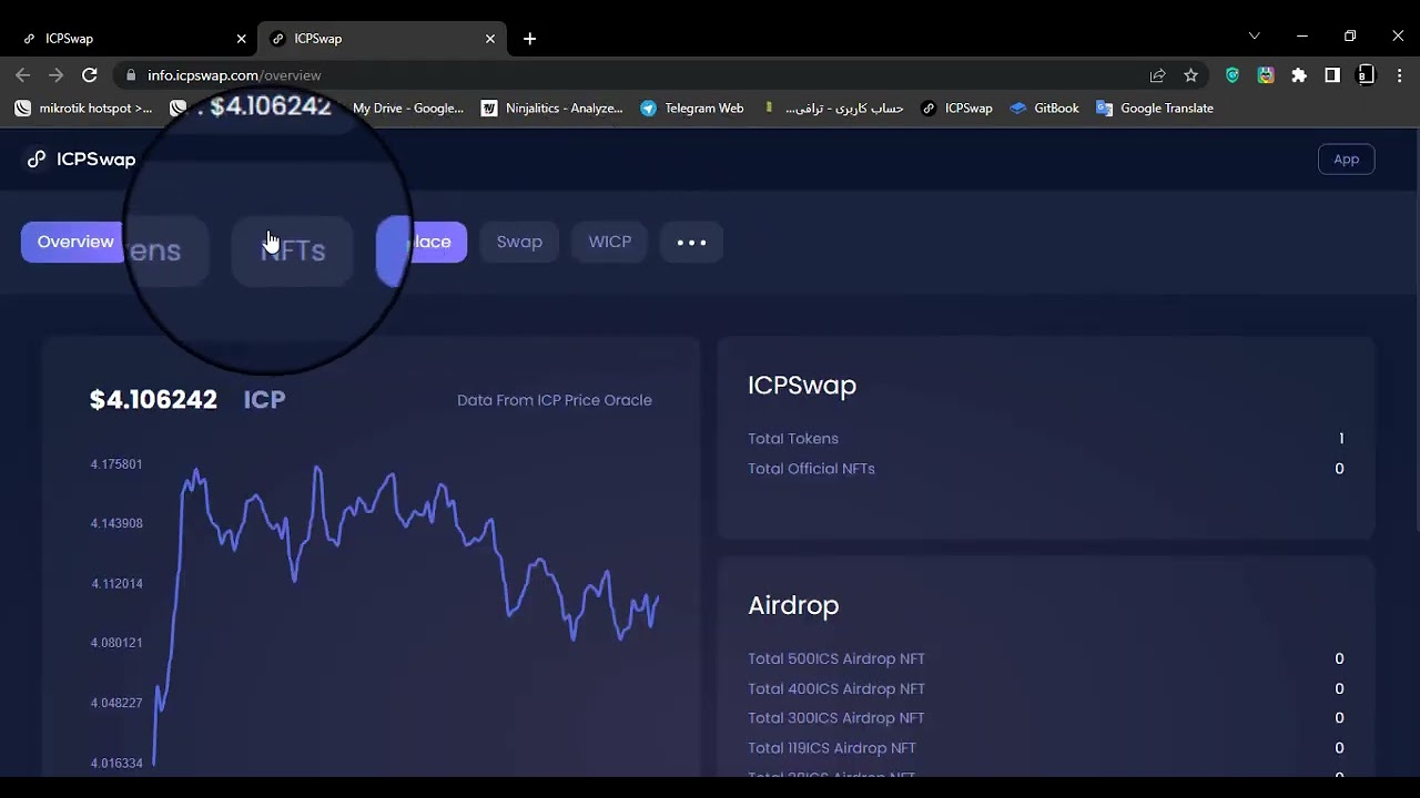 Review of BABY AROF token holders - ICPswap