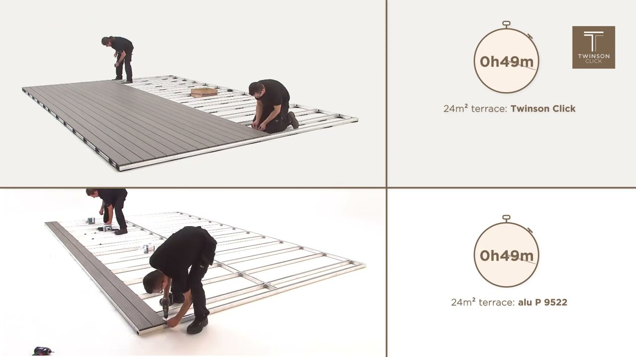 Montagesystem Twinson Click ohne Schrauben - Zeitersparnis