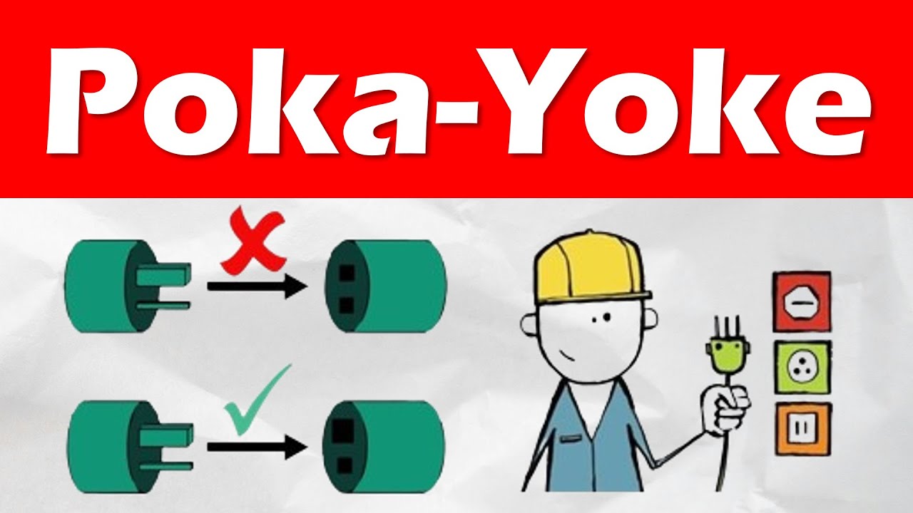 Poka-Yoke: Definition, Method, Benefits Explained (Lean Manufacturing Tools)