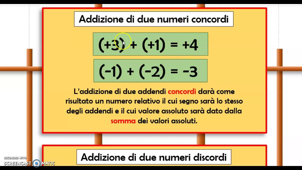 I numeri relativi e le operazioni con i numeri relativi