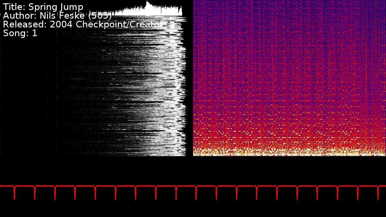Nils Feske (505) - Spring Jump | Song 1 [#C64] [#SID]