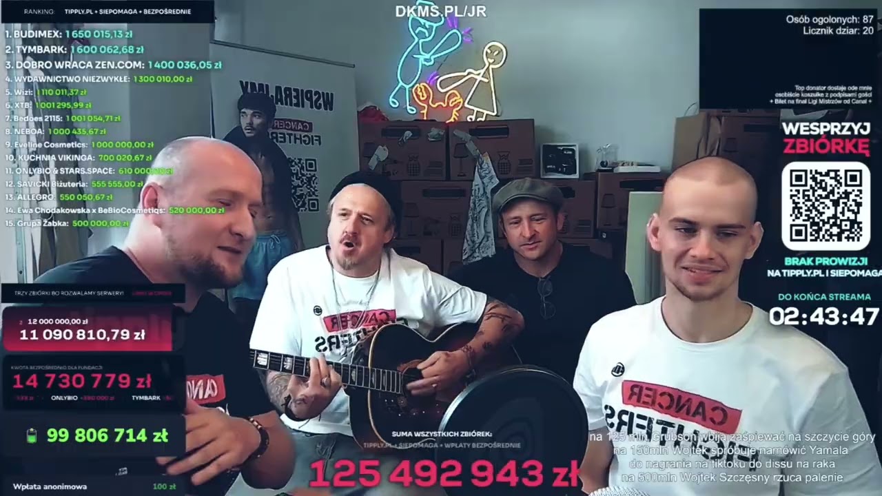GrubSon - Na szczycie - Łatwogang stream