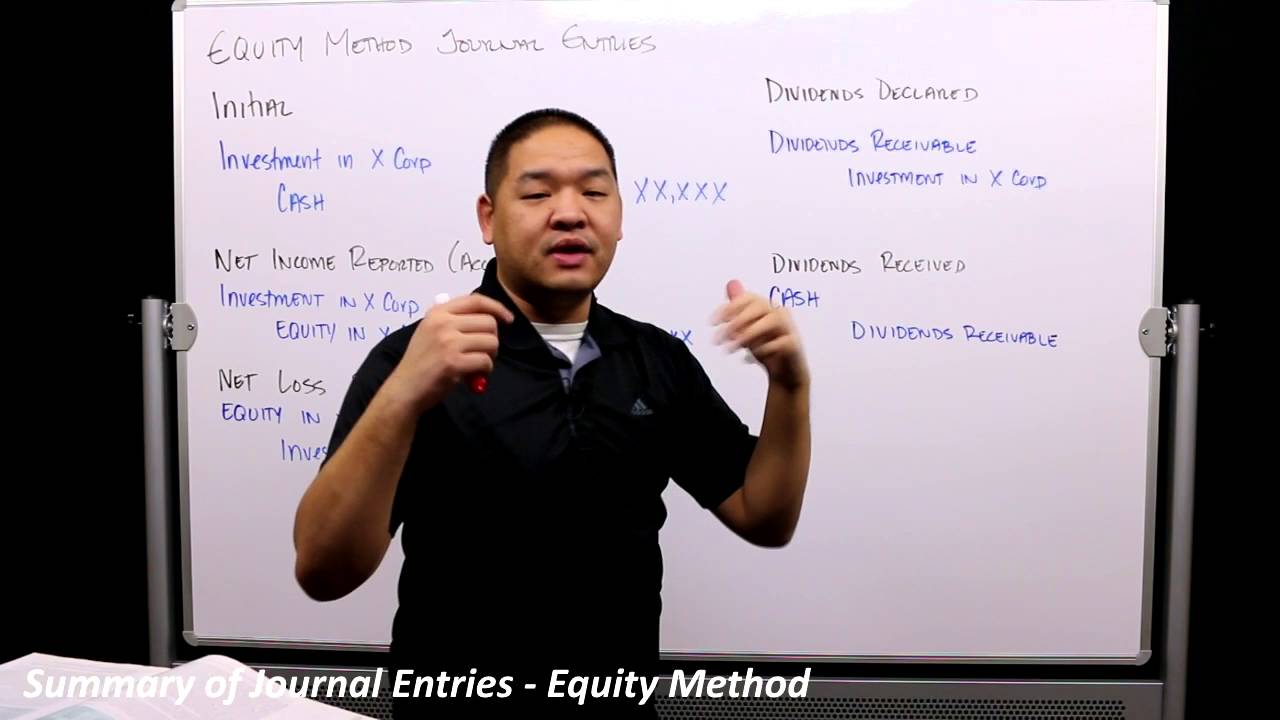 Advanced Accounting -  Part 2 -  Journal Entries Equity Method