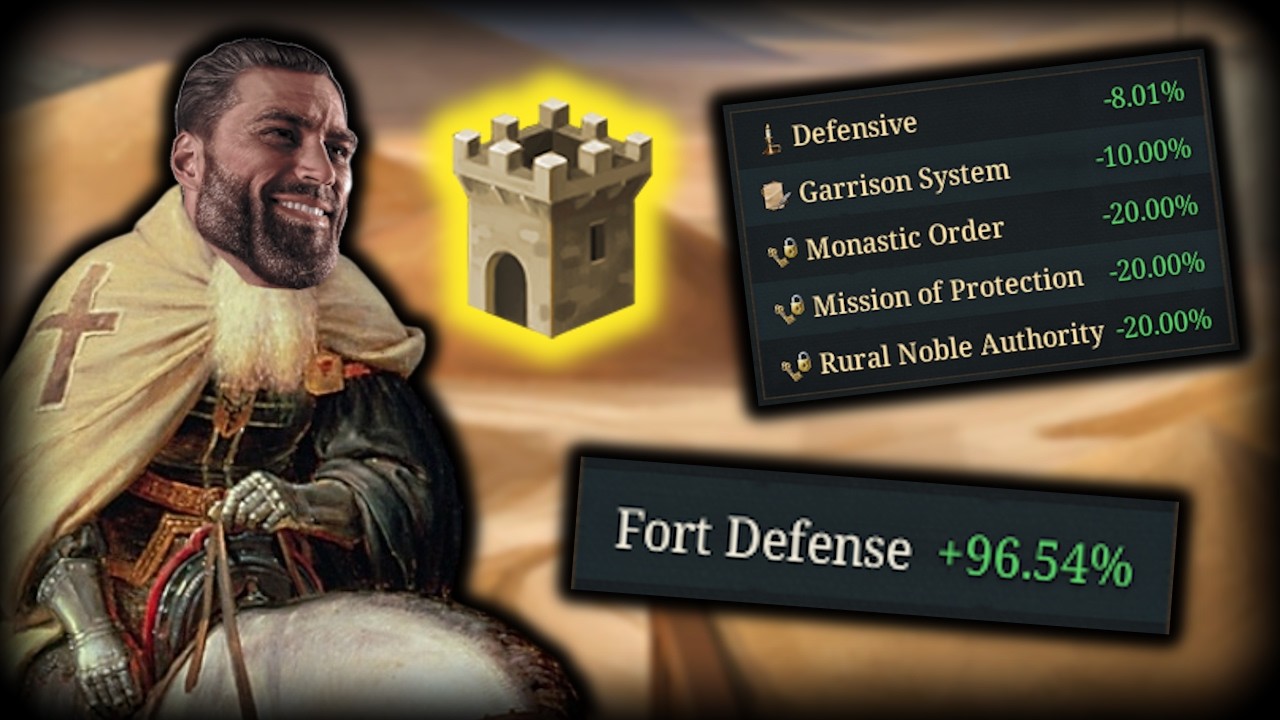 Can I build a Fort Worthy of the Kingdom of God?