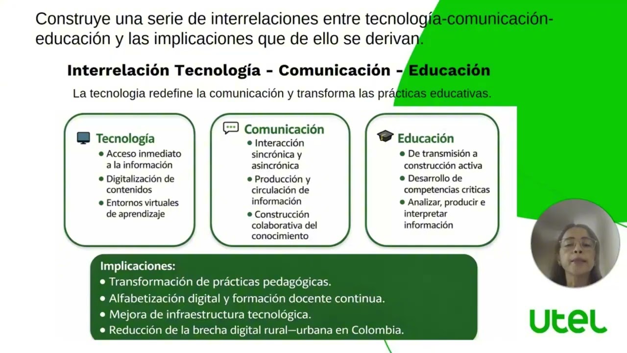 Introducción de las TIC Exposición del 2° avance