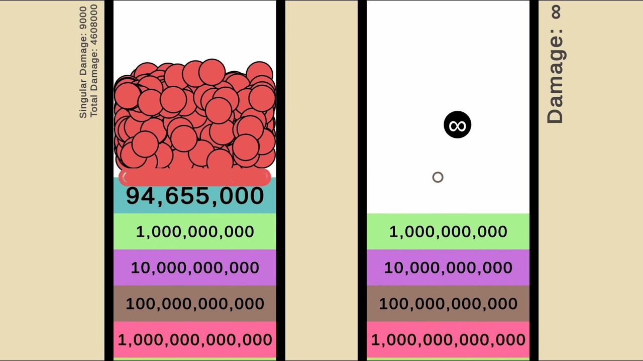 Duplicating Berserk vs Slowed Infinity vs Expo vs Centage, who wins?