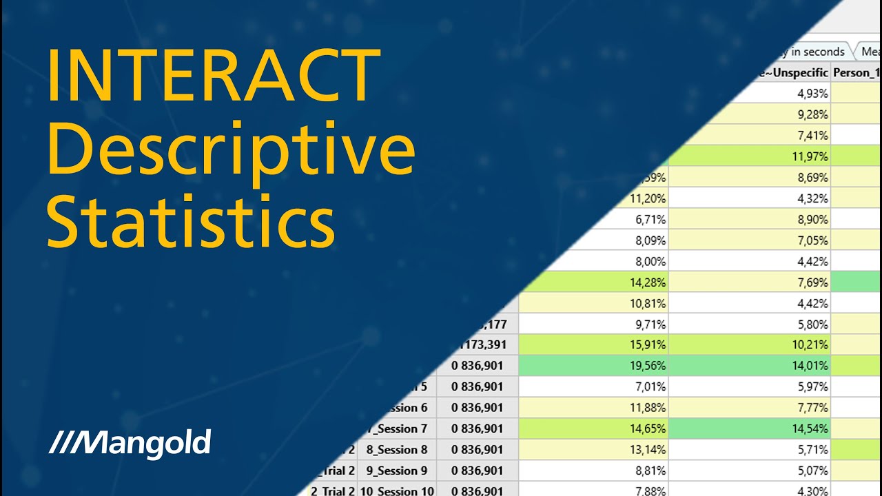 This tutorial explains the major basic descriptive statistics in INTERACT.