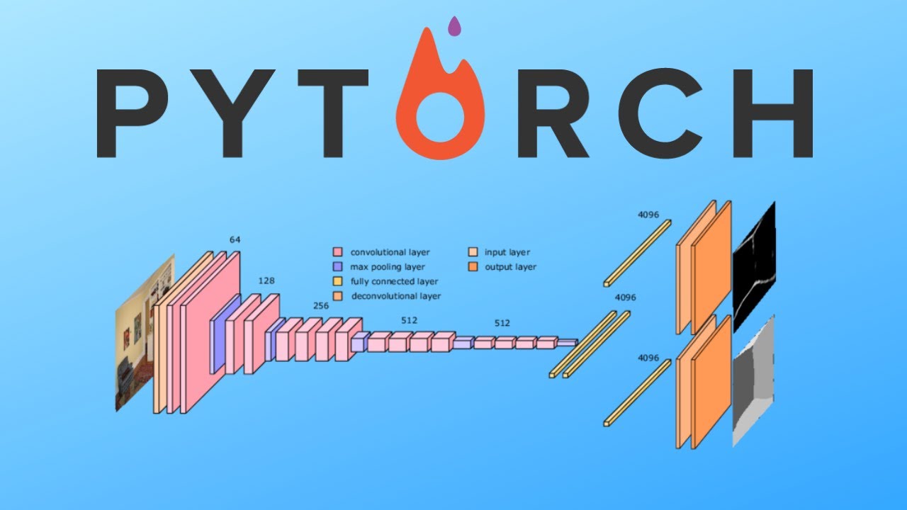 Реализация Pytorch VGG с нуля