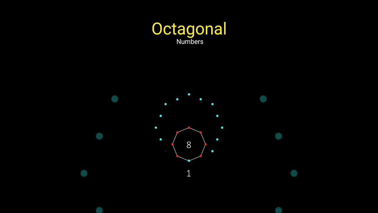 Octagonal Numbers #maths #mathematics