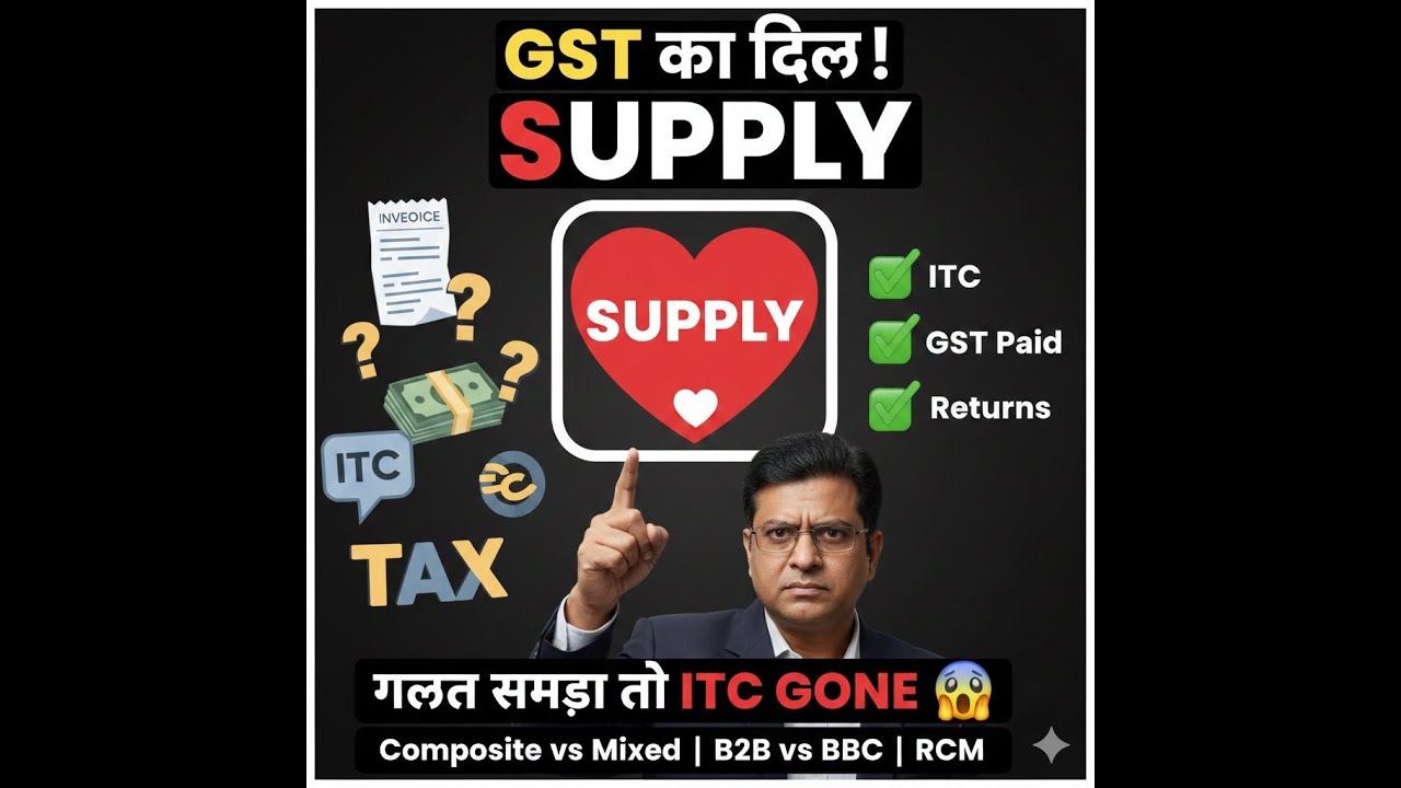 GST Supply का पूरा Concept | Section 7 CGST | Composite vs Mixed Supply | B2B, RCM