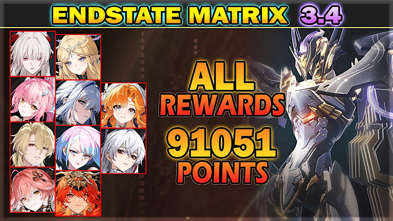 [NEW] Endstate Matrix 3.4 - 91K Points, Full Rewards, 10 Teams | Wuthering Waves