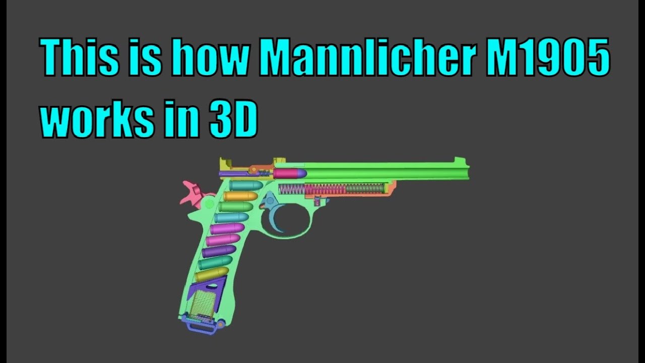 This is how Mannlicher M1905 works | WOG |