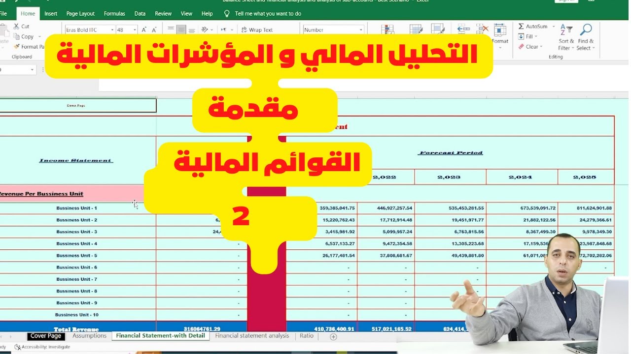 2 - التحليل المالي - والمؤشرات المالية ( القوائم المالية - مقدمة  - 1 )