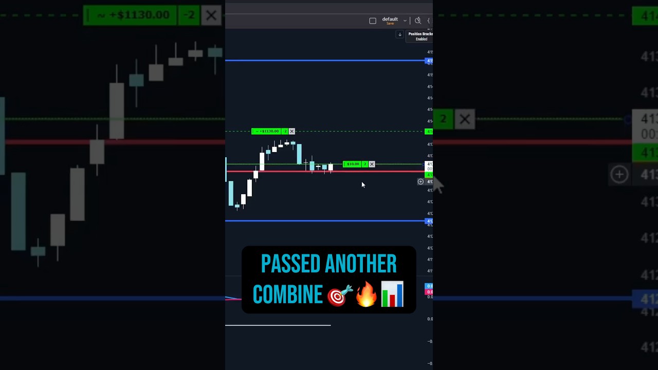 Passed another Topstep combine #futures #daytrading #fundedtrader #topstep #tradingfutures #gold