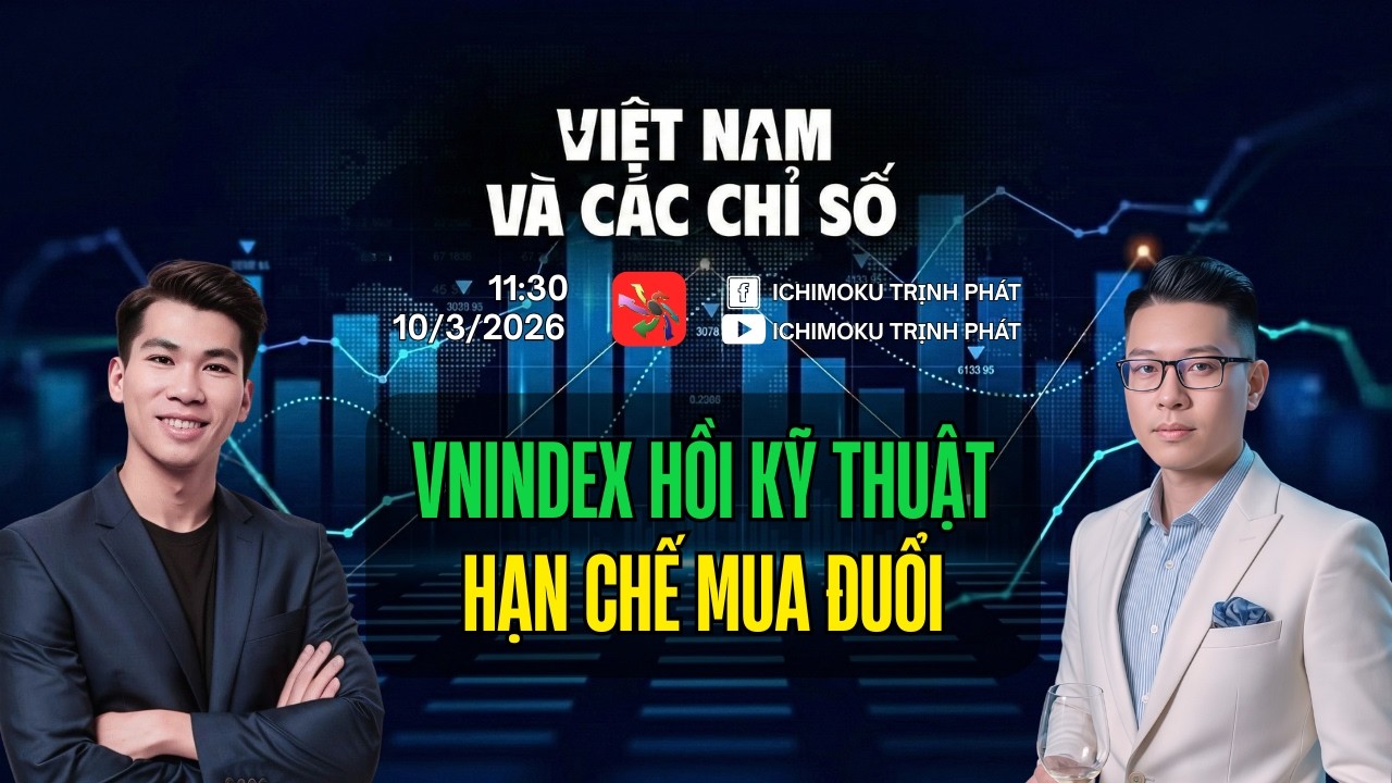 Nhận Định Thị Trường: VNindex Hồi Kỹ Thuật - Hạn Chế Mua Đuổi! | Xem Ngay!